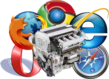 Which Web Browser you use?