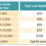 constantcontact