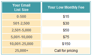 constantcontact